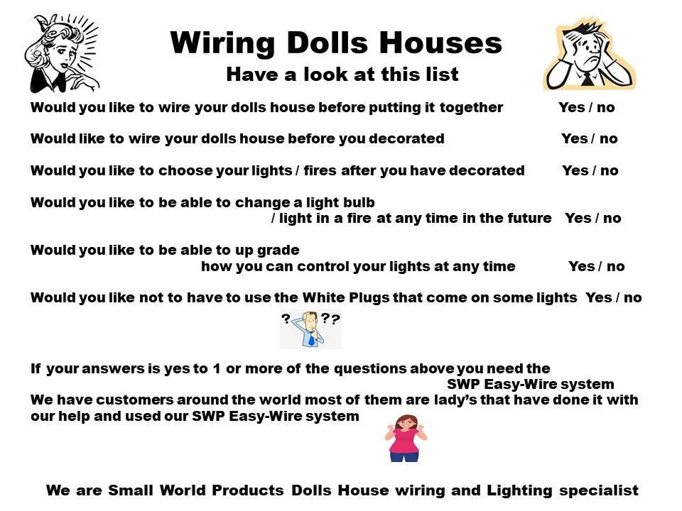 Wiring your Dolls House Community Trading Post The Greenleaf Miniature Community